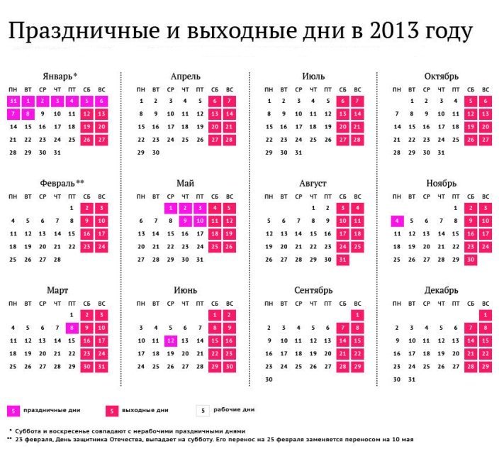 Выходные и праздничные дни в 2013 году